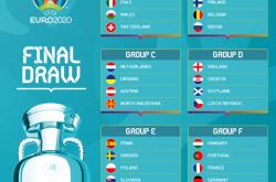 斯洛伐克队逆转战胜塞尔维亚队，夺得欧洲杯入场券的简单介绍