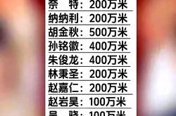 浙江豪取五连胜，稳坐榜首实至名归的简单介绍