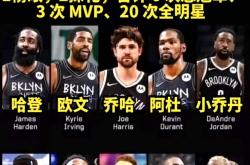雄鹿击败篮网，取得影响结果！的简单介绍