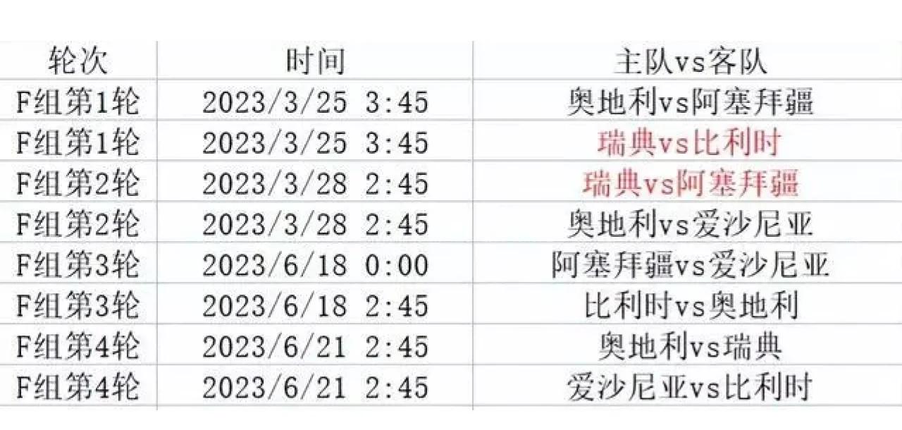 冰岛力克摩洛哥，欧洲杯预选赛实力雄厚！的简单介绍