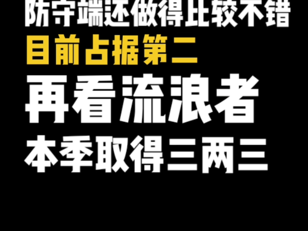 西悉尼流浪者严阵以待，防守端力求零封对手