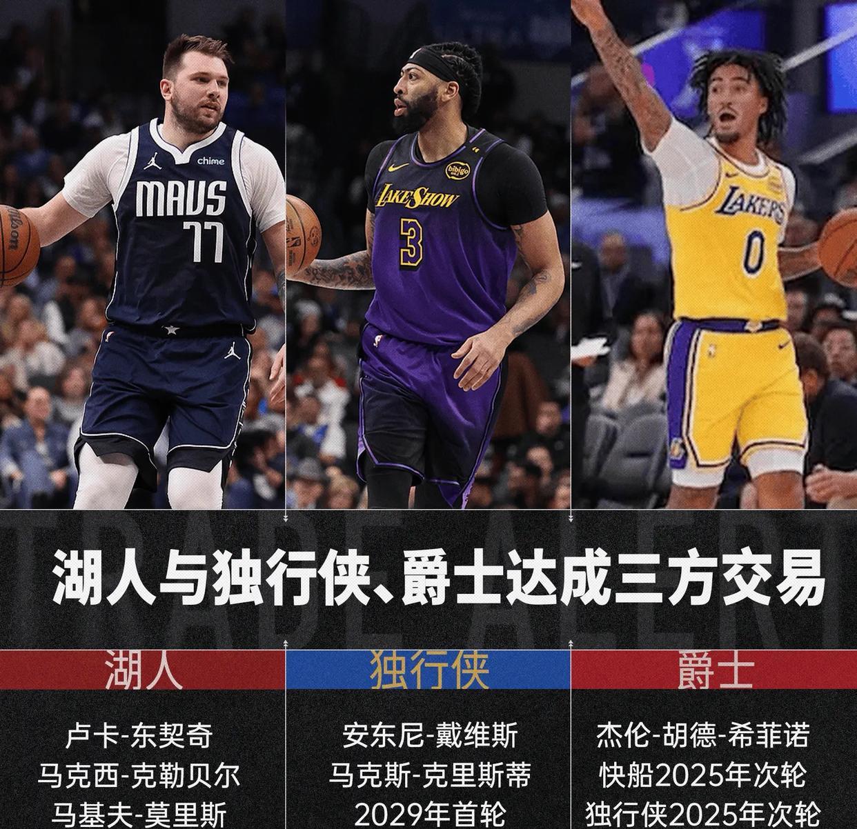 独行侠队主帅调整阵容,力求走上胜利之路 独行侠队主帅调整阵容,力求走上胜利之路