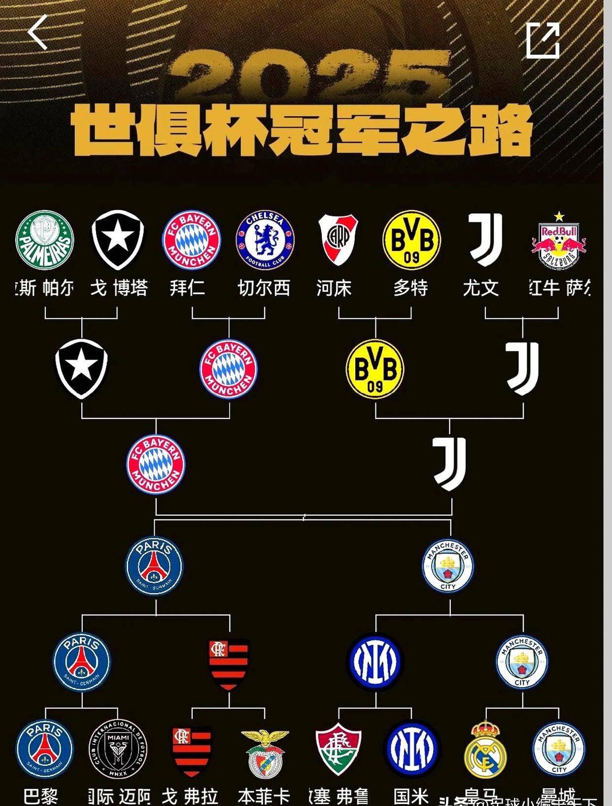 尤文图斯惨败，欧洲赛停留在八强阶段